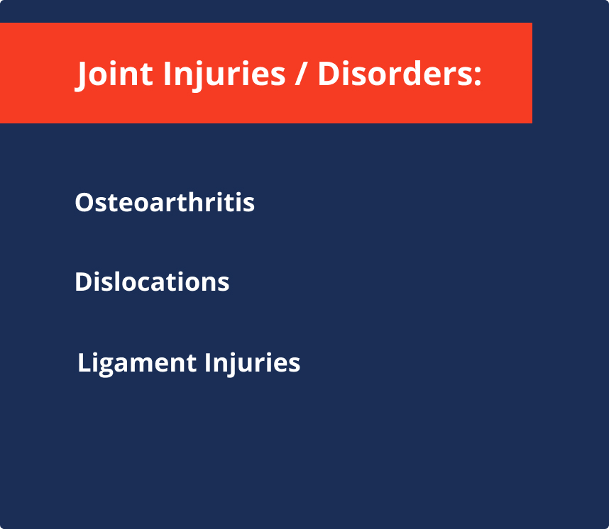 A list of joint injuries and disorders including osteoarthritis, dislocations, and ligament injuries on a blue background with a red header.